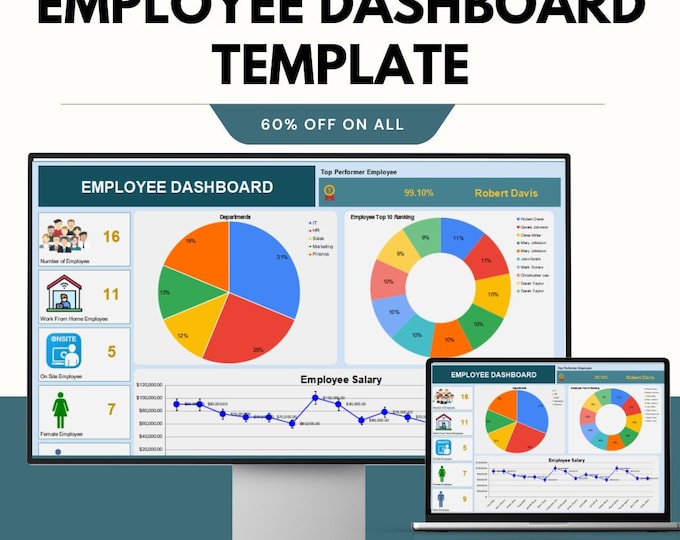 HR Employee Dashboard Template: Google Sheets Data Tracker - Etsy Canada