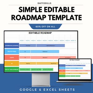 Puede incluir: Una plantilla de hoja de ruta digital que se muestra en un monitor de computadora y una computadora portátil. La plantilla está etiquetada como "Editable Roadmap" e incluye secciones para la recopilación de información, la creación de prototipos, la codificación y la implementación. El texto incluye "60% de descuento en todo".