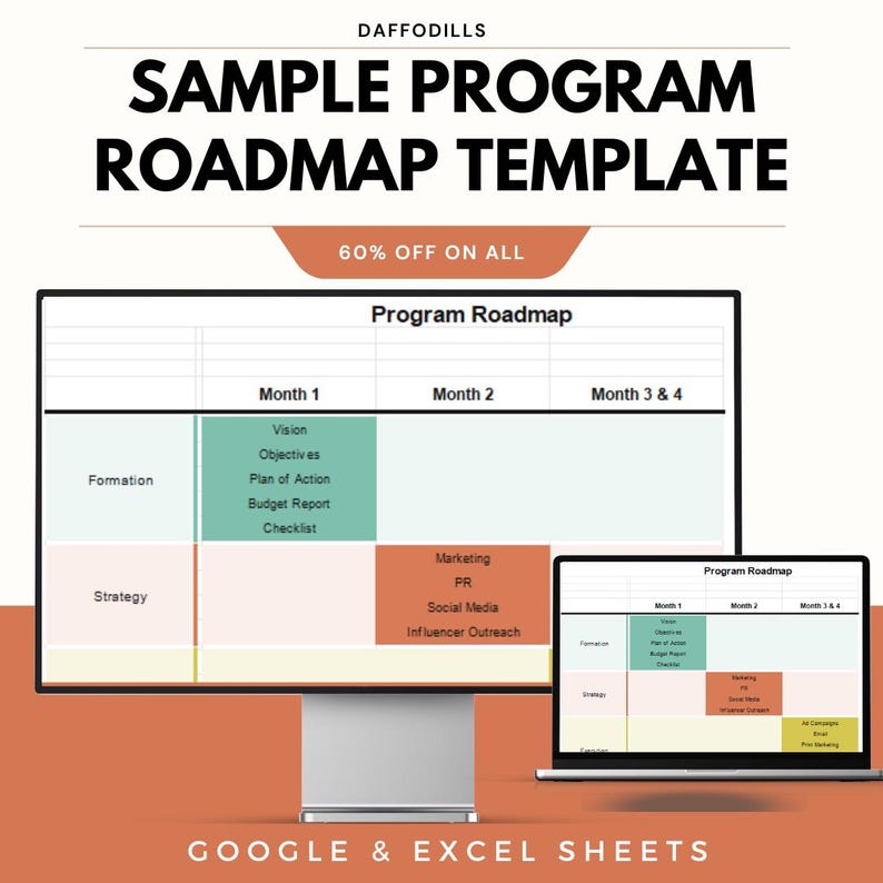Pu&ograve; includere: Un monitor di computer e un laptop mostrano un "Modello di roadmap di esempio del programma" con il testo "SCONTO DEL 60% SU TUTTO". La roadmap include sezioni per Formazione e Strategia, con intestazioni per il mese 1, il mese 2 e il mese 3 e 4. La parte inferiore dell'immagine recita "GOOGLE & EXCEL SHEETS".