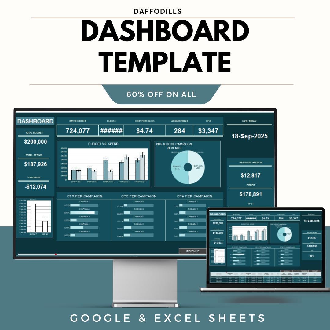 Dashboard Template - Google & Excel Sheets | Data Tracking, Campaign ...