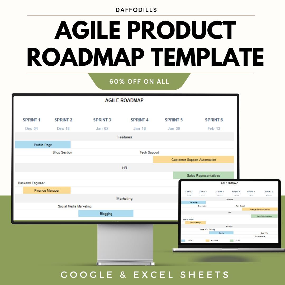 Agile Product Roadmap Template for Google and Excel – Sprint Planning ...