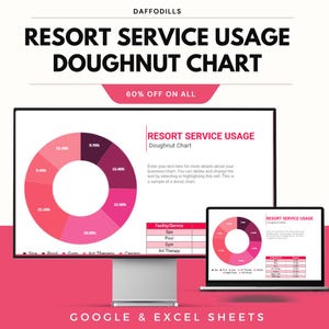 May include: A digital graphic showing a resort service usage doughnut chart. The chart is displayed on a computer monitor and a laptop. The chart shows percentages in shades of pink and purple. Text includes "Resort Service Usage Doughnut Chart" and "60% Off On All".