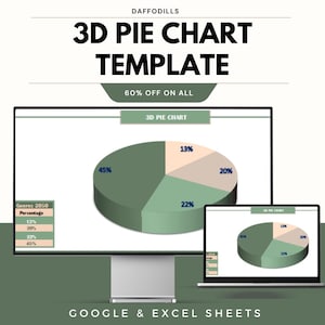 Op de afbeelding: Een digitale afbeelding met een 3D-cirkeldiagramsjabloon op een computermonitor en een laptop. Het cirkeldiagram is verdeeld in vier secties met percentages. De tekst luidt "3D PIE CHART TEMPLATE" en "60% OFF ON ALL". De onderste tekst luidt "GOOGLE & EXCEL SHEETS".
