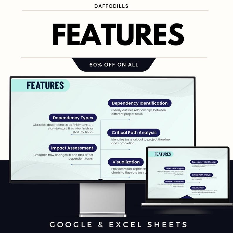 May include: An advertisement for a digital product, featuring the word "FEATURES" prominently displayed. The image shows a computer monitor and a laptop, both displaying project management tools. The text includes "Dependency Types" and "Impact Assessment". The text "60% OFF ON ALL" is also visible.