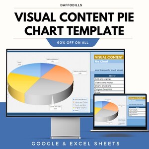 Op de afbeelding: Een digitale afbeelding met een cirkeldiagram op een computermonitor en een laptop. De grafiek is getiteld "Visual Content Pie Chart Template" en bevat de tekst "60% OFF ON ALL". De onderkant van de afbeelding zegt "GOOGLE & EXCEL SHEETS".