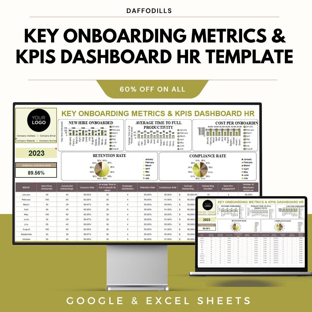 Key Onboarding Metrics Dashboard HR Template, Employee Kpis Tracker ...