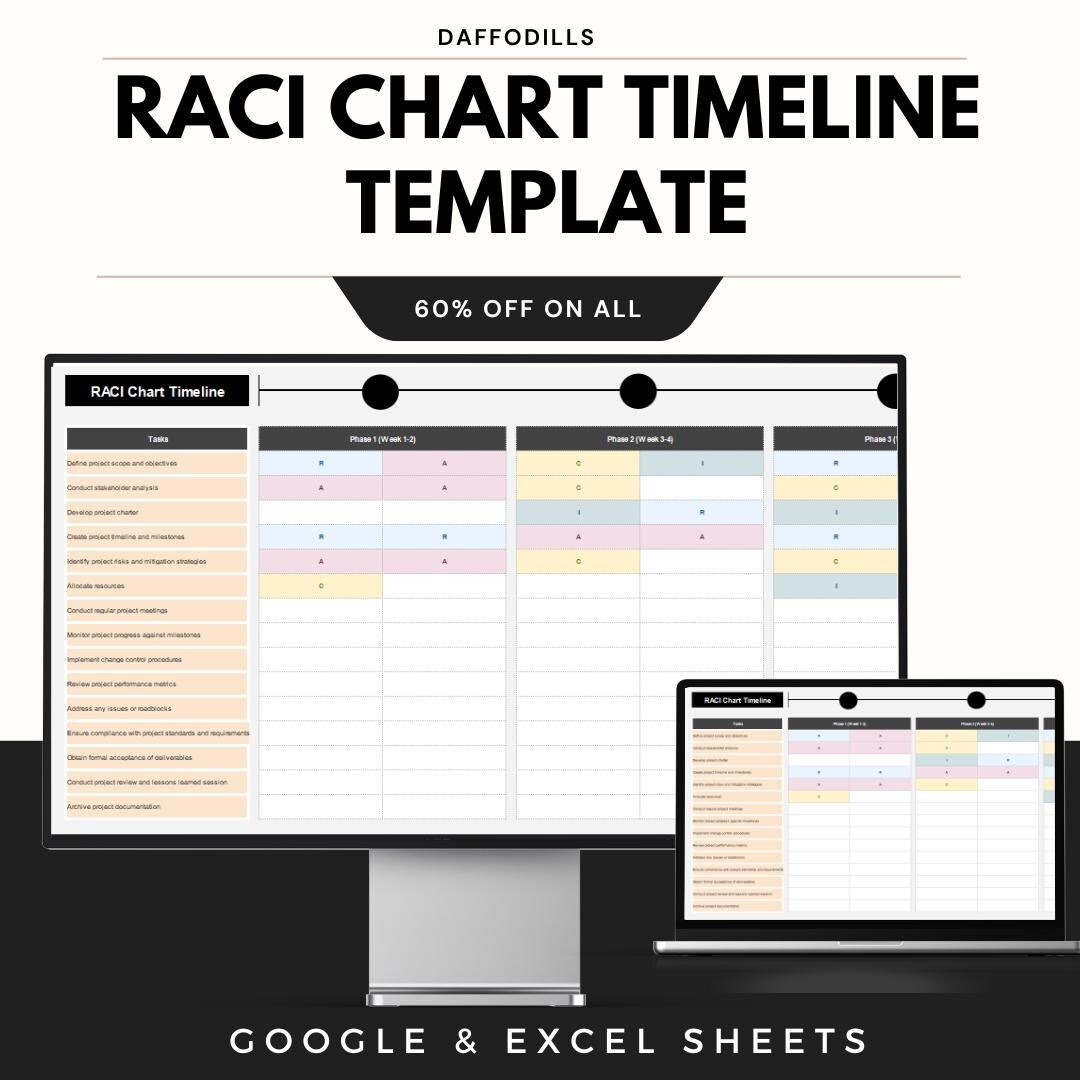 RACI Chart Timeline Template, Project Responsibility Matrix Excel ...