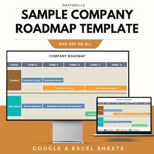 Könnte beinhalten: Eine digitale Unternehmens-Roadmap-Vorlage, die auf einem Computermonitor und einem Laptop angezeigt wird. Die Vorlage enthält Phasen, Sprints und Projektaufgaben. Der Text "SAMPLE COMPANY ROADMAP TEMPLATE" steht oben, darunter "60% OFF ON ALL". Der Text unten lautet "GOOGLE & EXCEL SHEETS."