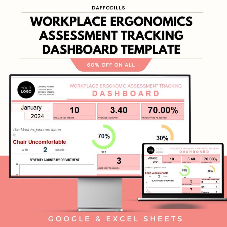 Ergonomic Report Examples Workplace Ergonomics Assessment Tracking Dashboard Template, HR Safety ...
