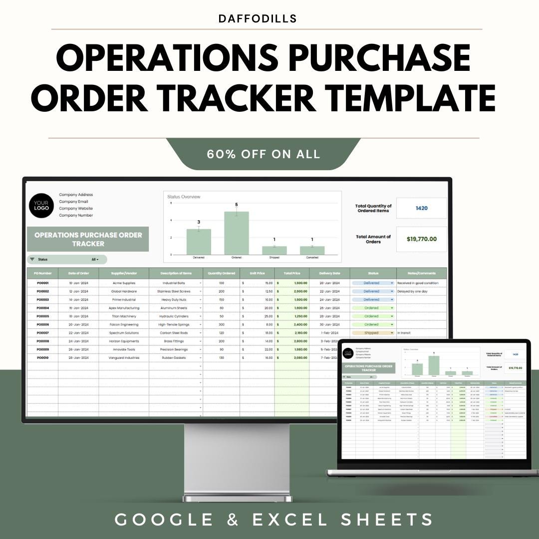 Po Tracking Process Operations Purchase Order Tracker, Purchase Order Management Sheet, PO ...