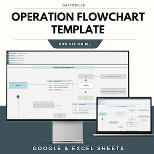 May include: A desktop computer and laptop screen showing an operation flowchart template. The text "OPERATION FLOWCHART TEMPLATE" is at the top, with "60% OFF ON ALL" below it. The bottom of the image reads "GOOGLE & EXCEL SHEETS".