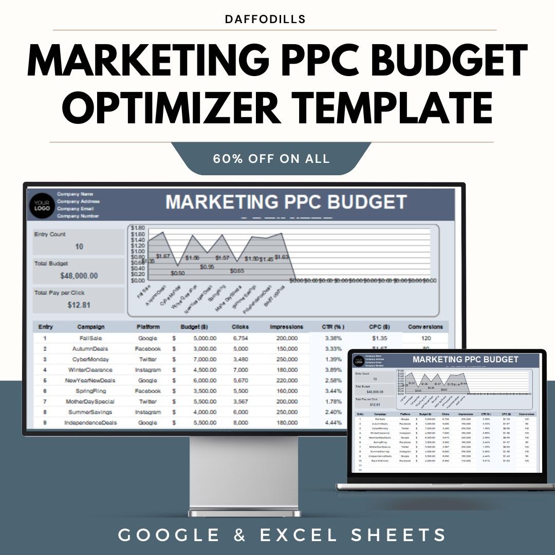 Marketing PPC Budget Optimizer Template | Google Sheets & Excel | Ad ...