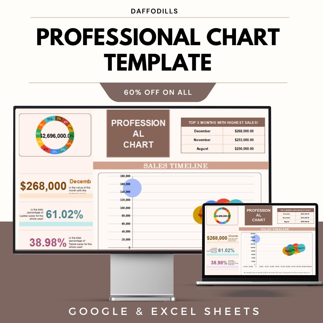 Professional Chart Template, Excel and Google Sheets Business Dashboard ...