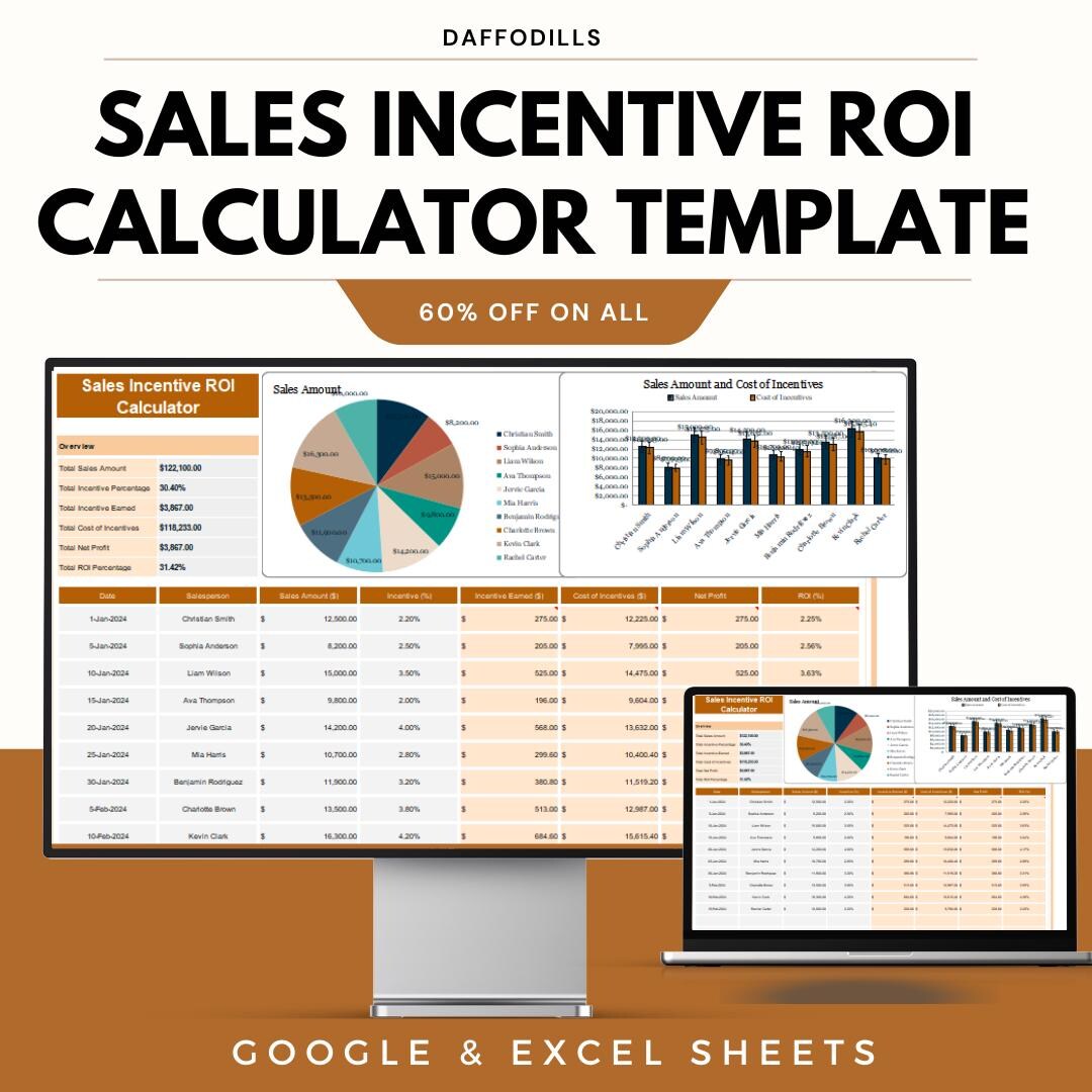 Sales Incentive ROI Calculator Template, Excel & Google Sheets ...