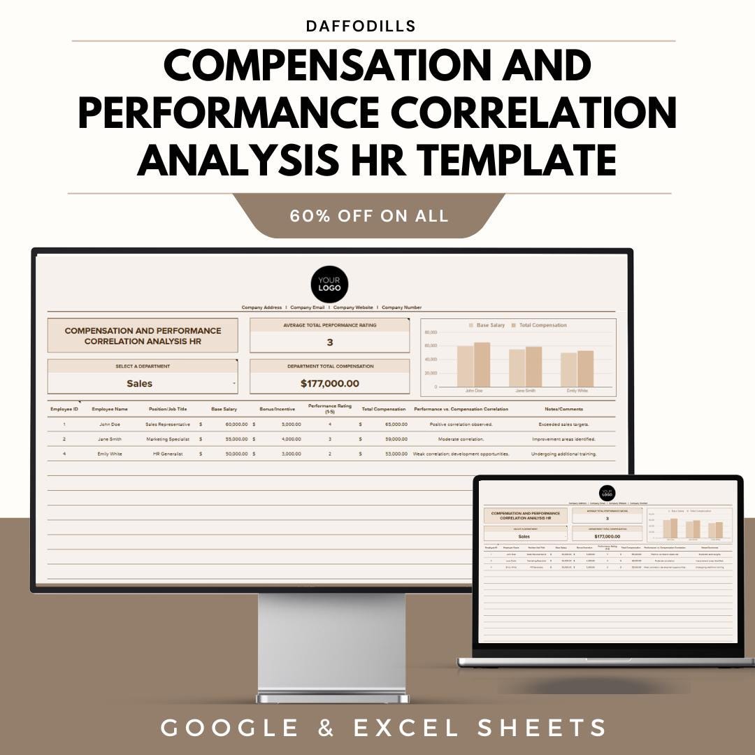 Compensation Event Tracker HR Compensation Analysis Template, Performance Vs Pay Tracker, Salary ...