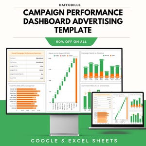 May include: A computer monitor and laptop displaying a campaign performance dashboard template. The template includes charts and graphs showing data analysis. The text on the image reads "CAMPAIGN PERFORMANCE DASHBOARD ADVERTISING TEMPLATE" and "60% OFF ON ALL". The template is for Google & Excel Sheets.