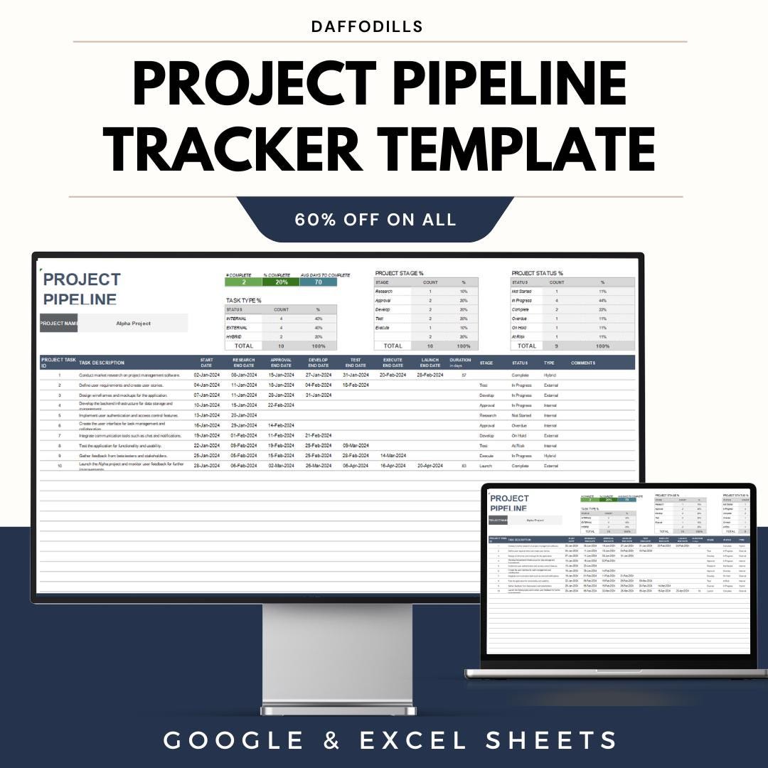 Project Pipeline Tracker Template, Project Management Spreadsheet, Task ...