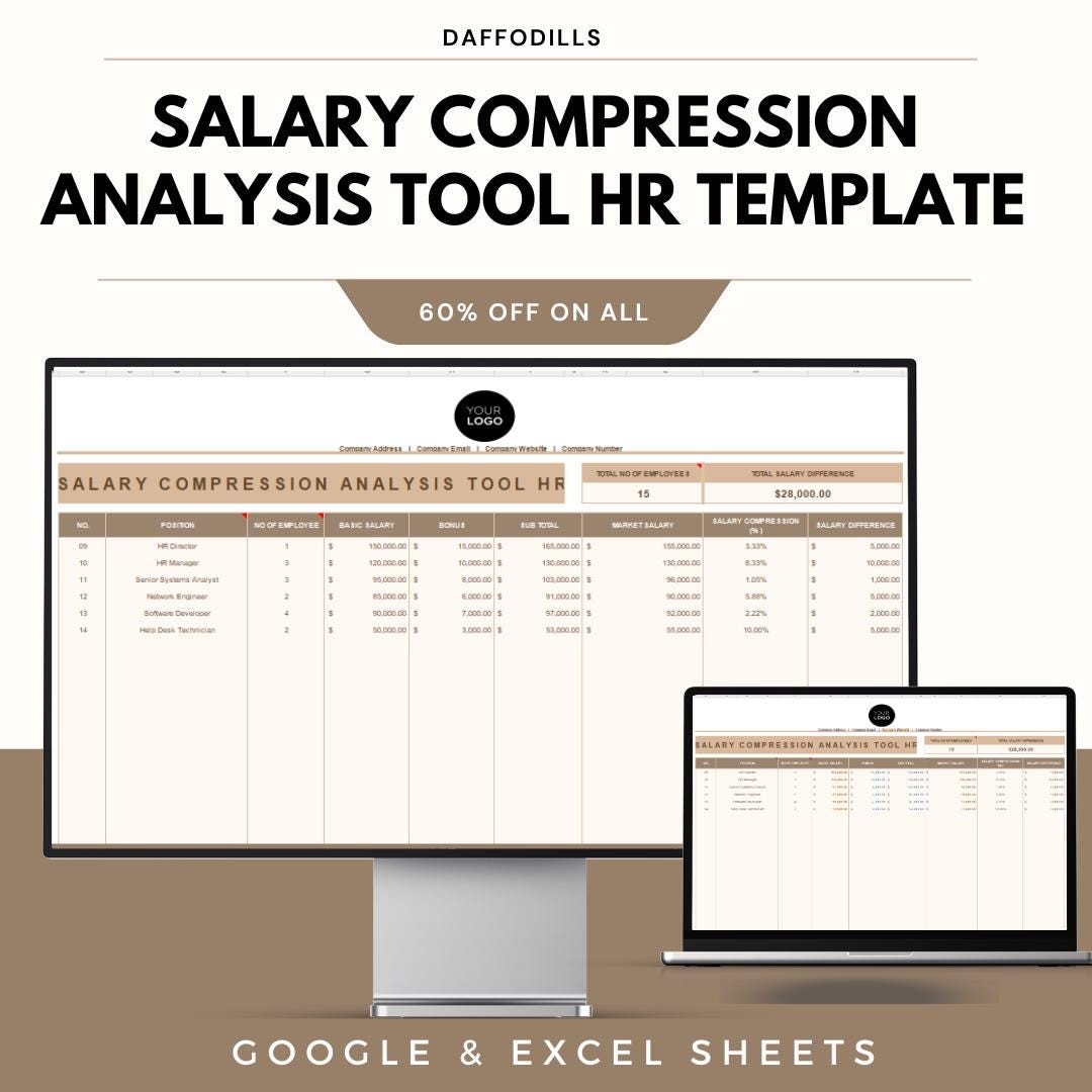 Salary Compression Analysis Tool HR Template, Employee Pay Equity ...