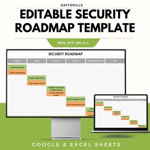Op de afbeelding: Een bewerkbare beveiligingsroadmap-sjabloon weergegeven op een computermonitor en een laptop. De tekst luidt "Editable Security Roadmap Template" en "60% off on all." De roadmap bevat secties voor beoordelen, bouwen, kiezen, implementeren, documenteren en testen.