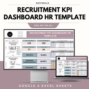 May include: A computer monitor and laptop show a recruitment KPI dashboard HR template. The template includes charts, graphs, and key performance indicators such as hire rate and interview conversion rate. The text "RECRUITMENT KPI DASHBOARD HR TEMPLATE" is displayed.