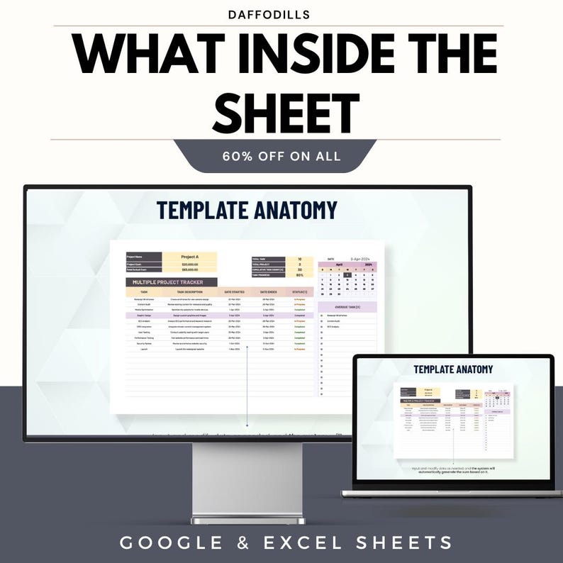 May include: A computer monitor and laptop display a spreadsheet template. The monitor shows a detailed project tracker with columns and rows. The text "WHAT INSIDE THE SHEET" and "TEMPLATE ANATOMY" are visible. The image also includes the text "60% OFF ON ALL" and "GOOGLE & EXCEL SHEETS".