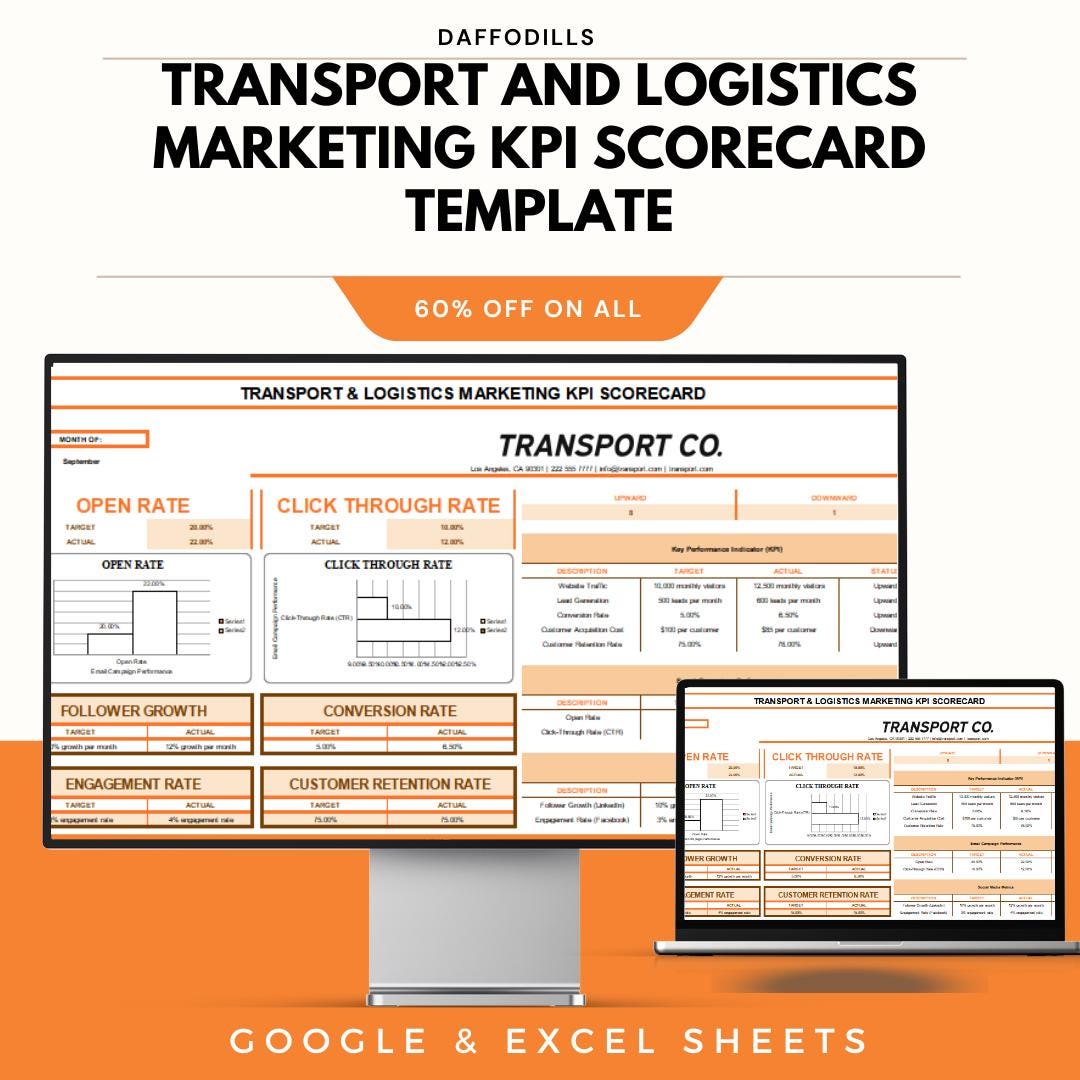 Transport and Logistics Marketing KPI Scorecard Template, Campaign ...
