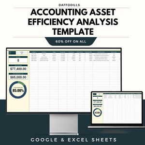 Accounting Asset Efficiency Analysis Template, Asset Efficiency Tracker, Asset Utilization Spreadsheet, Google Sheets Template, Excel Asset