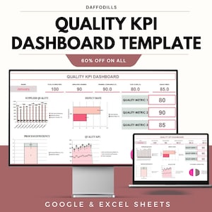 May include: A digital dashboard template on a computer monitor and laptop, displaying data visualizations and charts. The text reads "QUALITY KPI DASHBOARD TEMPLATE" and "60% OFF ON ALL". The template is designed for Google & Excel Sheets.