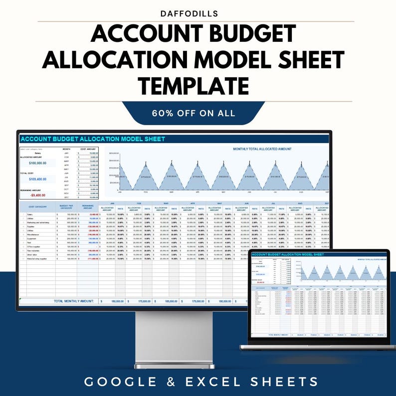 Account Budget Allocation Model Sheet Template, Budget Planning ...