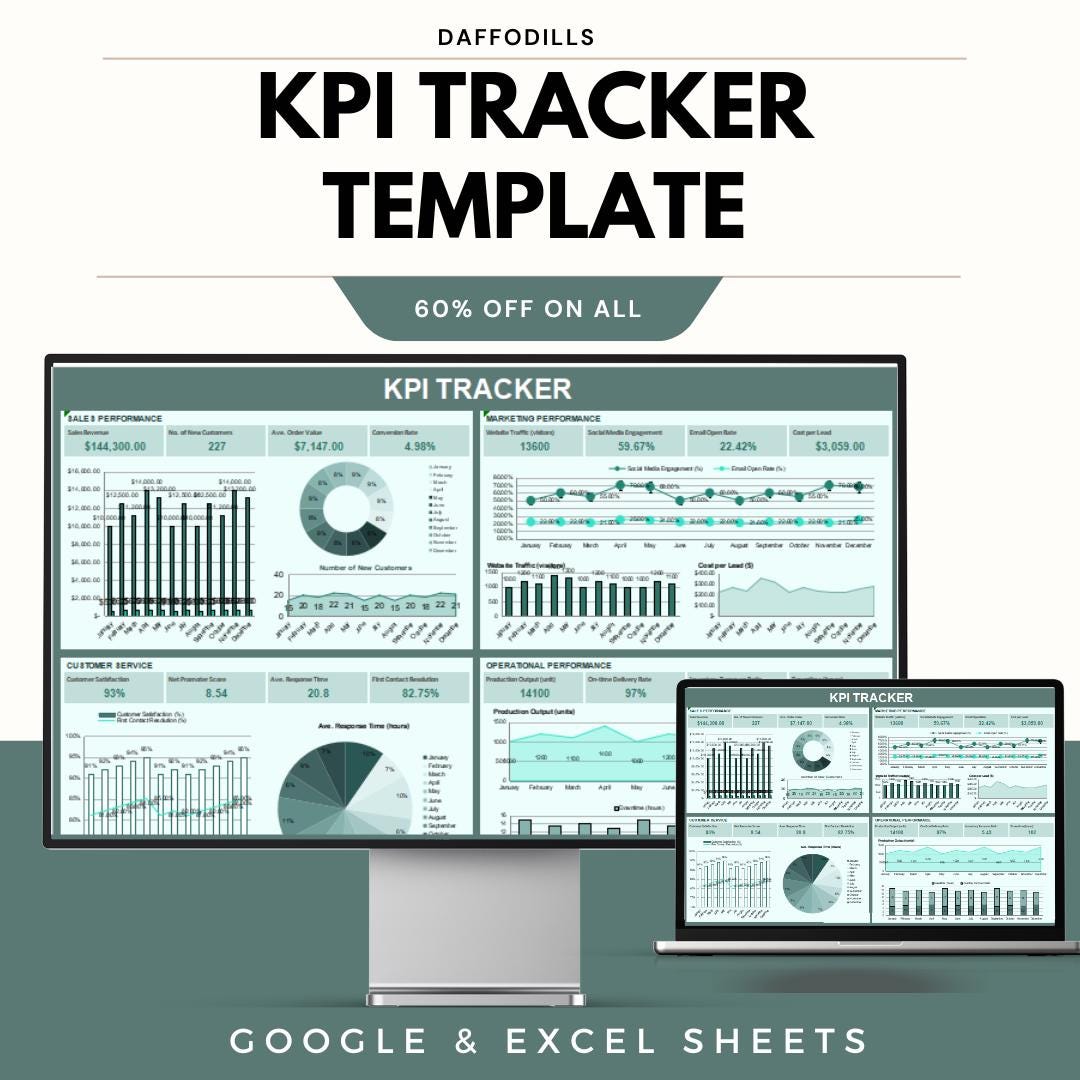 KPI Tracker Template, Business KPI Dashboard Excel Google Sheets, Sales ...