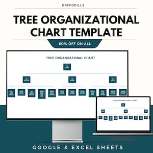May include: A computer monitor and laptop display a tree organizational chart template. The text "TREE ORGANIZATIONAL CHART TEMPLATE" is at the top, with "60% OFF ON ALL" below it. The bottom of the image reads "GOOGLE & EXCEL SHEETS".