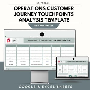 Könnte beinhalten: Eine digitale Vorlage für die Analyse von Operations Customer Journey Touchpoints, angezeigt auf einem Computermonitor und einem Laptop. Die Vorlage enthält Abschnitte für Kundenphasen, Touchpoints, Beschreibungen und Kundenerfahrung. Text enthält "60% OFF ON ALL" und "GOOGLE & EXCEL SHEETS."