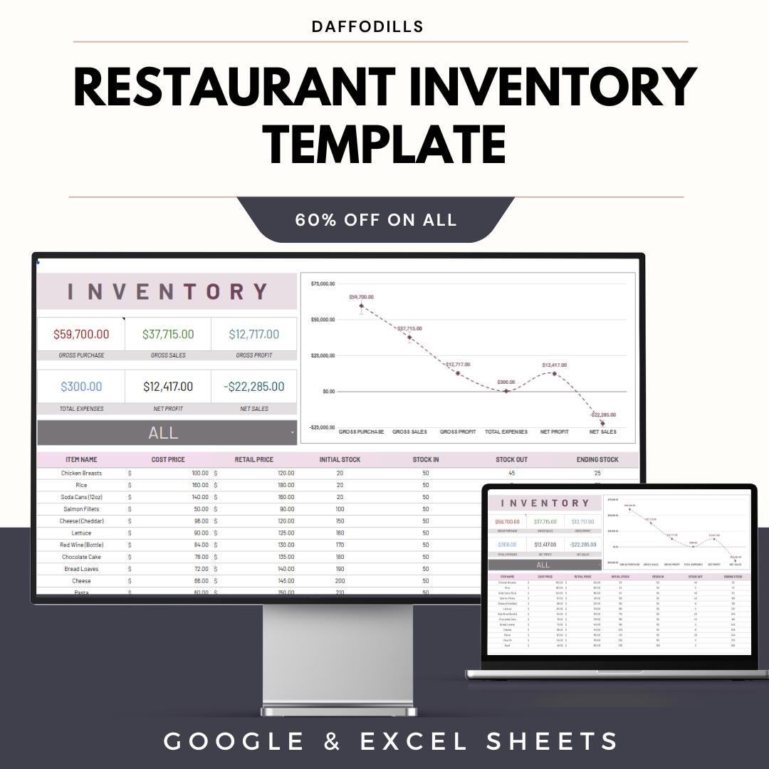 Restaurant Inventory Template, Food Stock Management Spreadsheet ...