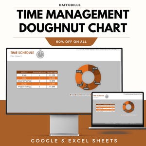 May include: A desktop monitor and laptop screen show a time management doughnut chart. The chart is in shades of orange and brown, with time segment percentages. Text on the screens reads "Time Schedule" and "Google & Excel Sheets."