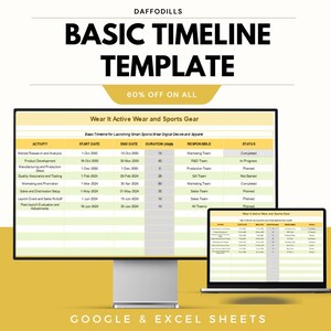 May include: A digital marketing template titled "BASIC TIMELINE TEMPLATE" with the Daffodils logo. The template is displayed on a desktop monitor and a laptop, showcasing a project timeline for "Wear It Active Wear and Sports Gear". The template is compatible with Google and Excel Sheets.