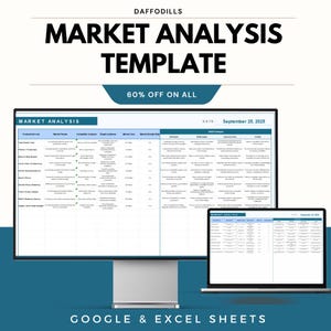 Może przedstawiać: Monitor komputera i laptop wyświetlający szablon analizy rynku. Szablon zawiera tabele danych oraz tekst "MARKET ANALYSIS TEMPLATE" i "60% OFF ON ALL". Wyświetlana data to 25 września 2025 r. Na dole obrazu widnieje napis "GOOGLE & EXCEL SHEETS".