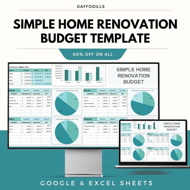 Simple Home Renovation Budget Template, Google Sheets & Excel Cost ...