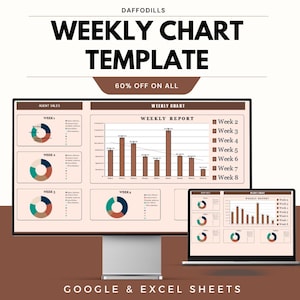 Op de afbeelding: Een computerscherm en een laptop met een wekelijkse grafieksjabloon. De sjabloon bevat cirkeldiagrammen en staafdiagrammen, met de tekst "WEEKLY CHART TEMPLATE" en "60% OFF ON ALL". De onderkant van de afbeelding luidt "GOOGLE & EXCEL SHEETS".