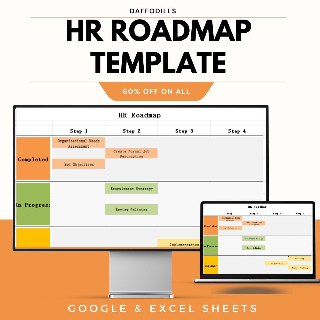 Hris Road Map Example HR Roadmap Template, Human Resources Planning, HR Strategy Excel ...