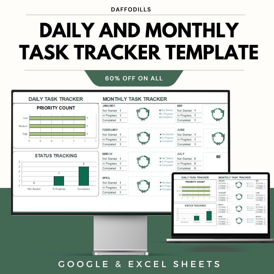 Daily and Monthly Task Tracker Template, Google Sheets , Productivity ...