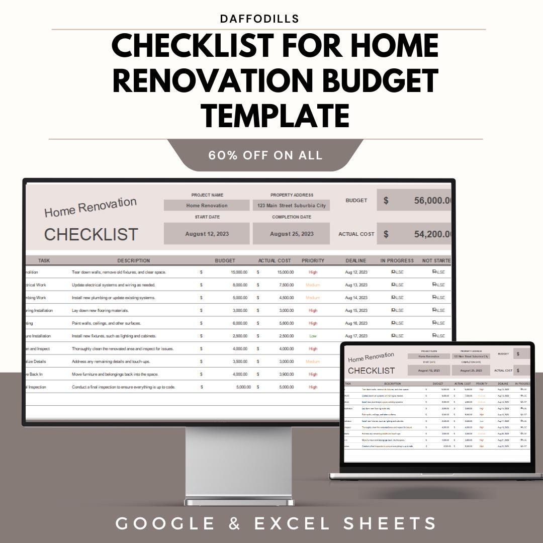 Checklist for Home Renovation Budget Template, Home Renovation Planner ...