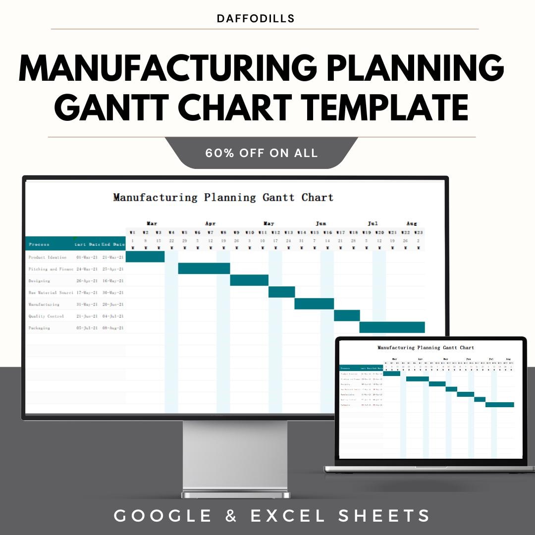 Manufacturing Planning Gantt Chart Template | Google Sheets and Excel ...