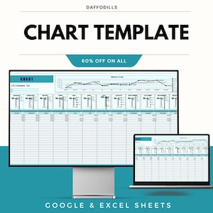 May include: A computer monitor and laptop display a chart template with the text "CHART TEMPLATE" and "60% OFF ON ALL". The chart includes data tables and graphs. The text "GOOGLE & EXCEL SHEETS" is also visible.