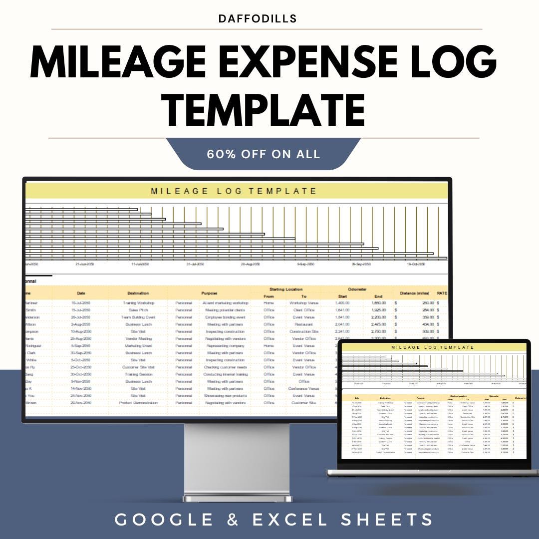 Mileage Expense Log Template | Excel and Google Sheets | Vehicle ...