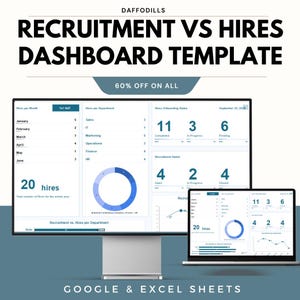 May include: A digital dashboard template titled "Recruitment vs Hires" with data visualizations. The template is displayed on a desktop monitor and a laptop. The dashboard includes charts, graphs, and numerical data, with the text "60% OFF ON ALL".