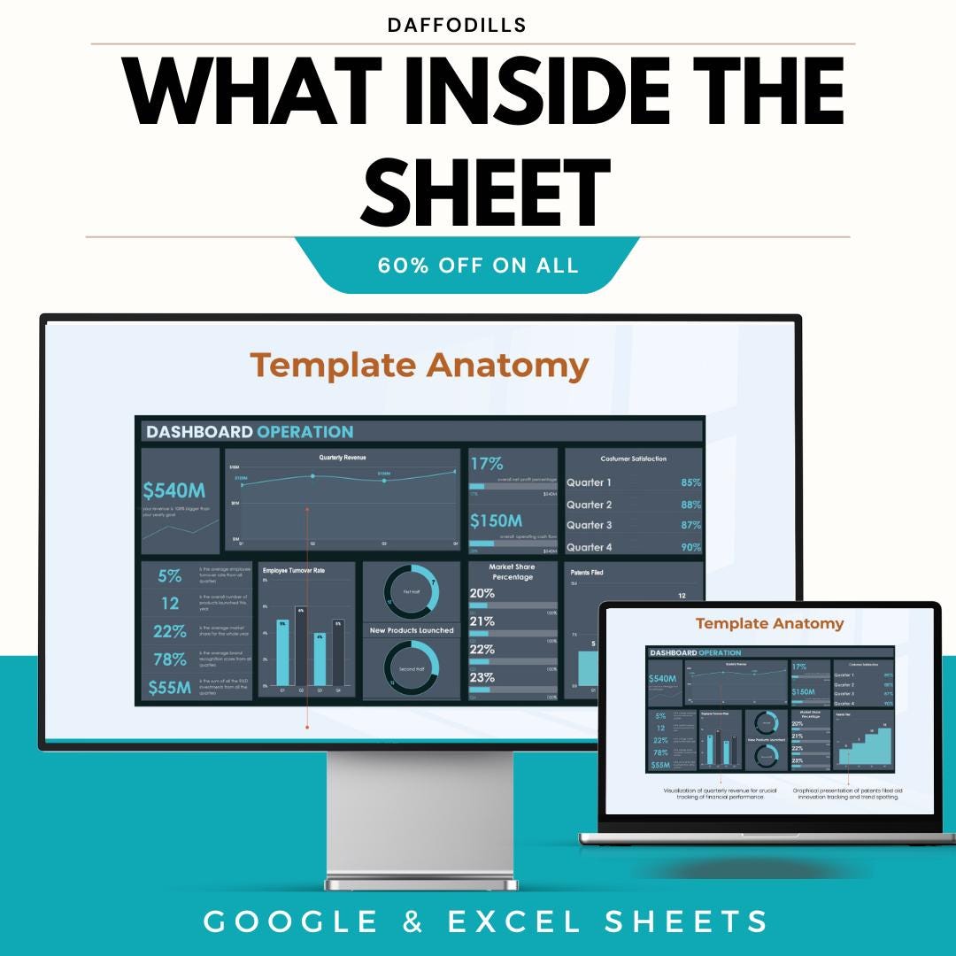 Dashboard Operation Template - Google & Excel Sheets | Data Analysis ...