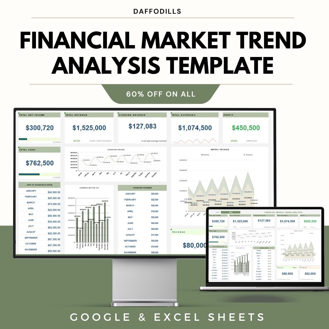 Financial Market Trend Analysis Template – Google & Excel Sheets ...