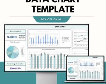 Szablon wykresu danych – Arkusze Google i Excel | Wizualizacja danych, analizy biznesowe, wskaźniki wydajności