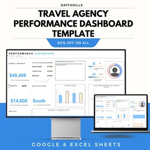 May include: A digital dashboard template for travel agencies, displaying performance data. The design includes charts, graphs, and key metrics, with the text "TRAVEL AGENCY PERFORMANCE DASHBOARD TEMPLATE" and "60% OFF ON ALL". Compatible with Google & Excel Sheets.