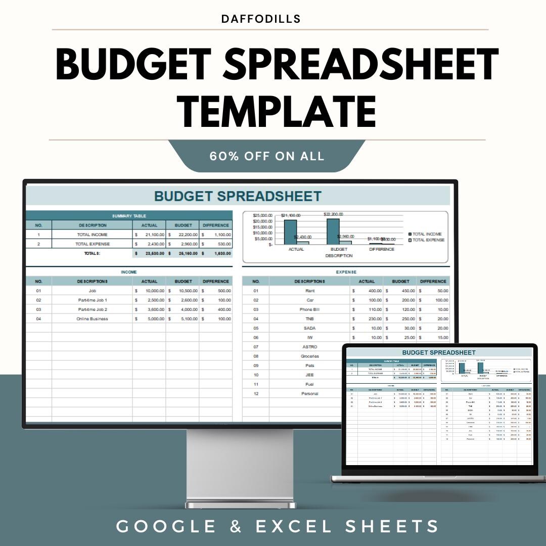 Budget Spreadsheet , Personal Finance , Income and Expense Planner ...